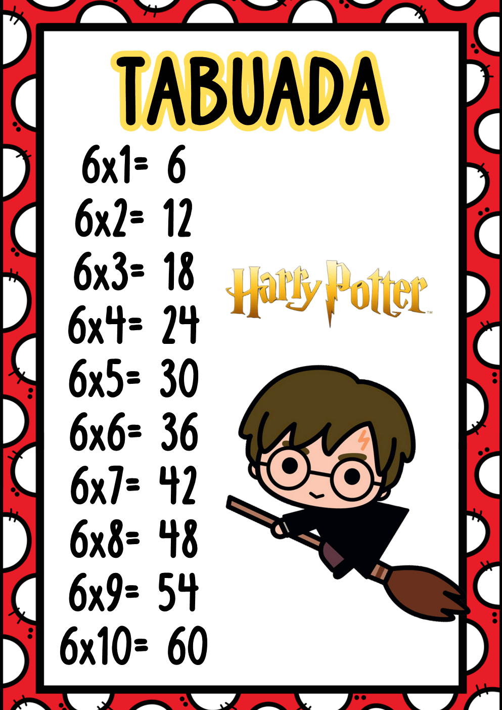 Atividade de multiplicação