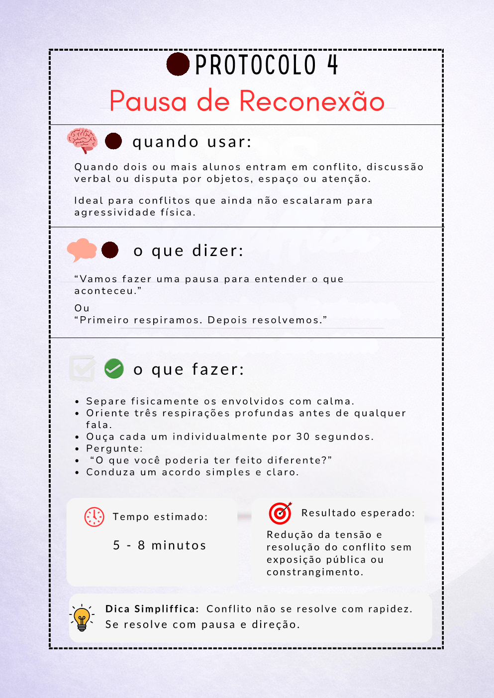 Manual SOS — Atividade pronta